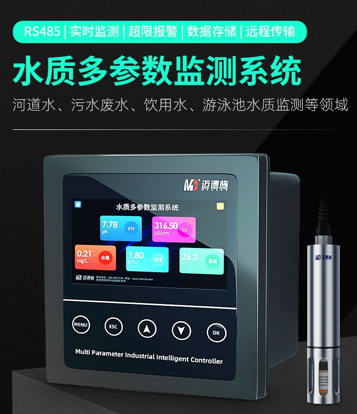 1651631167534394.jpg 多參數.jpg