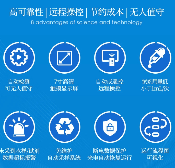 1715234717585992.png 高錳酸鹽1.png